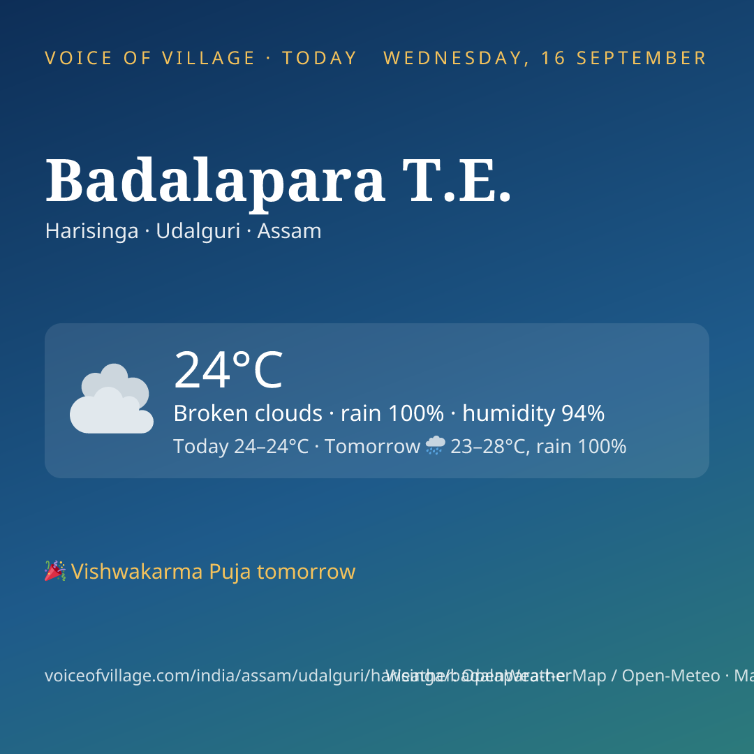 Badalapara T.E. today