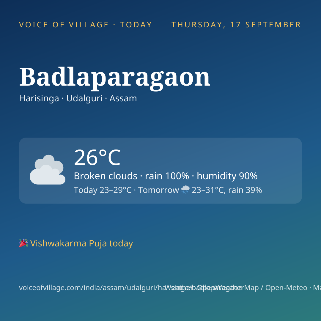 Badlaparagaon today