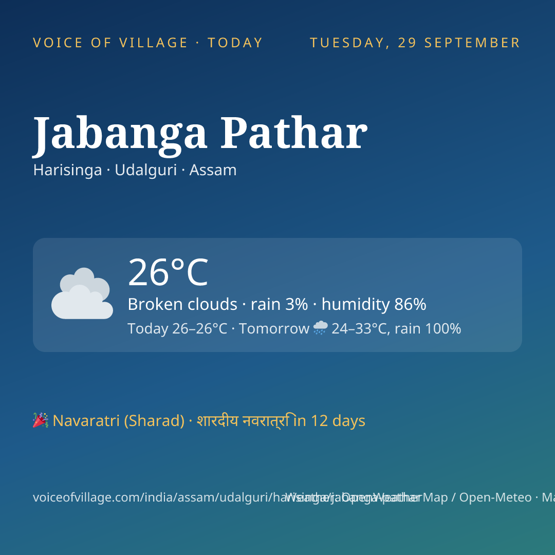 Jabanga Pathar today