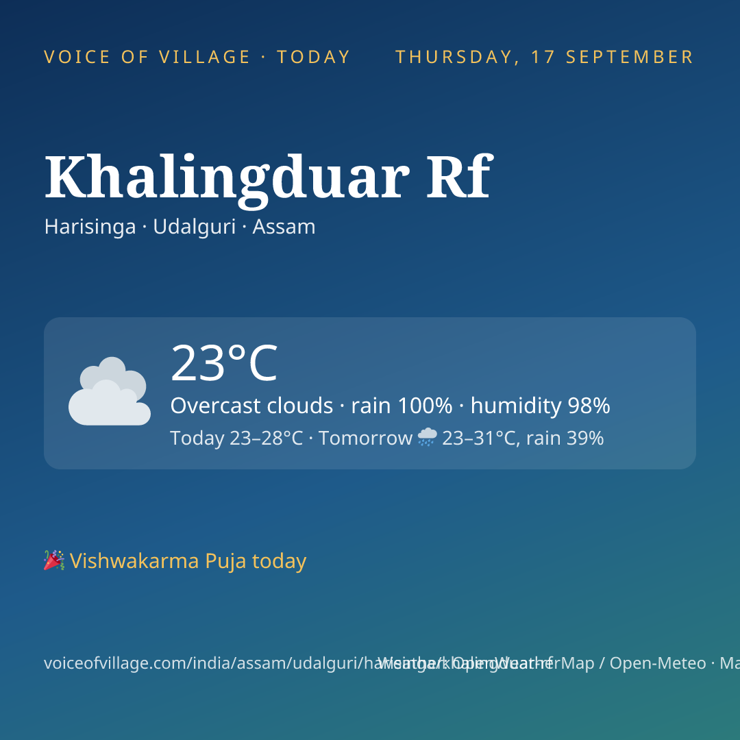 Khalingduar Rf today