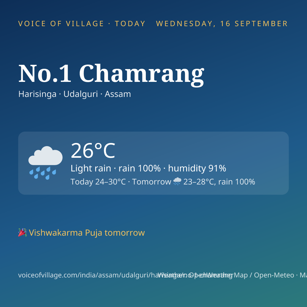 No.1 Chamrang today