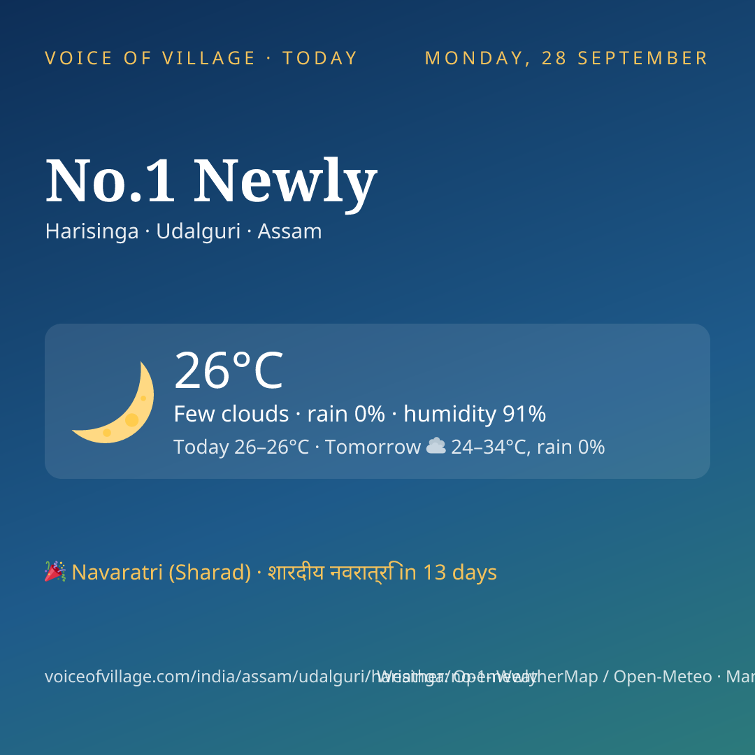 No.1 Newly today
