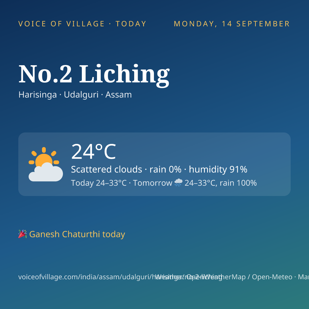 No.2 Liching today