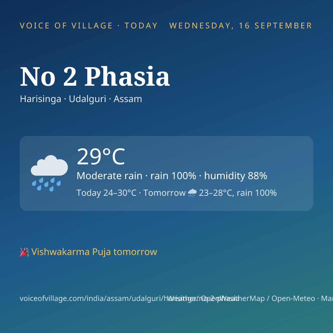 No 2 Phasia today