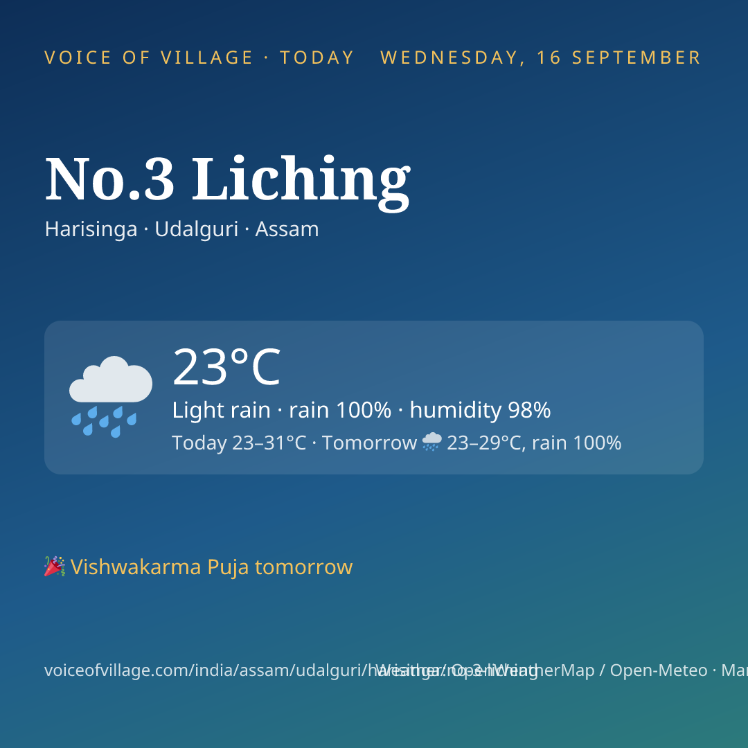 No.3 Liching today