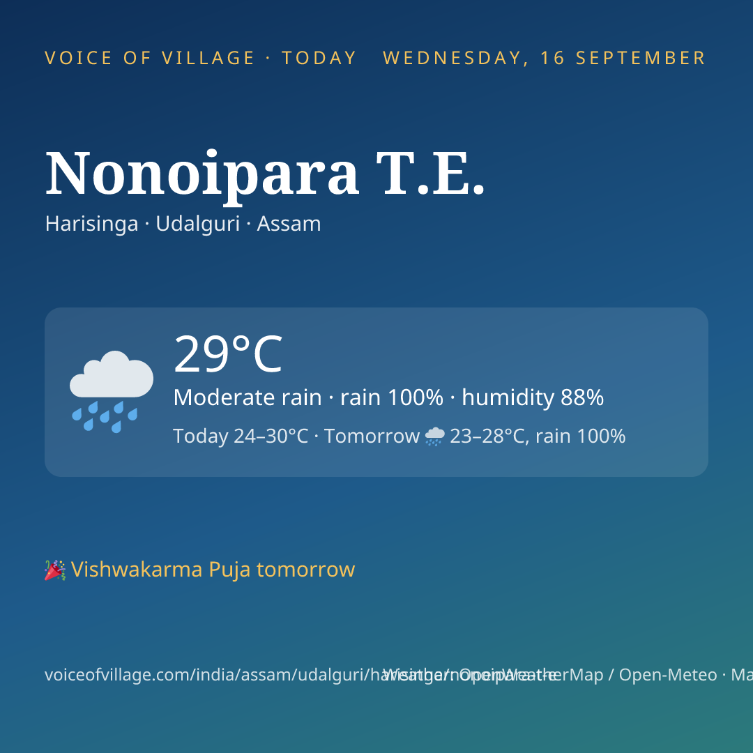Nonoipara T.E. today