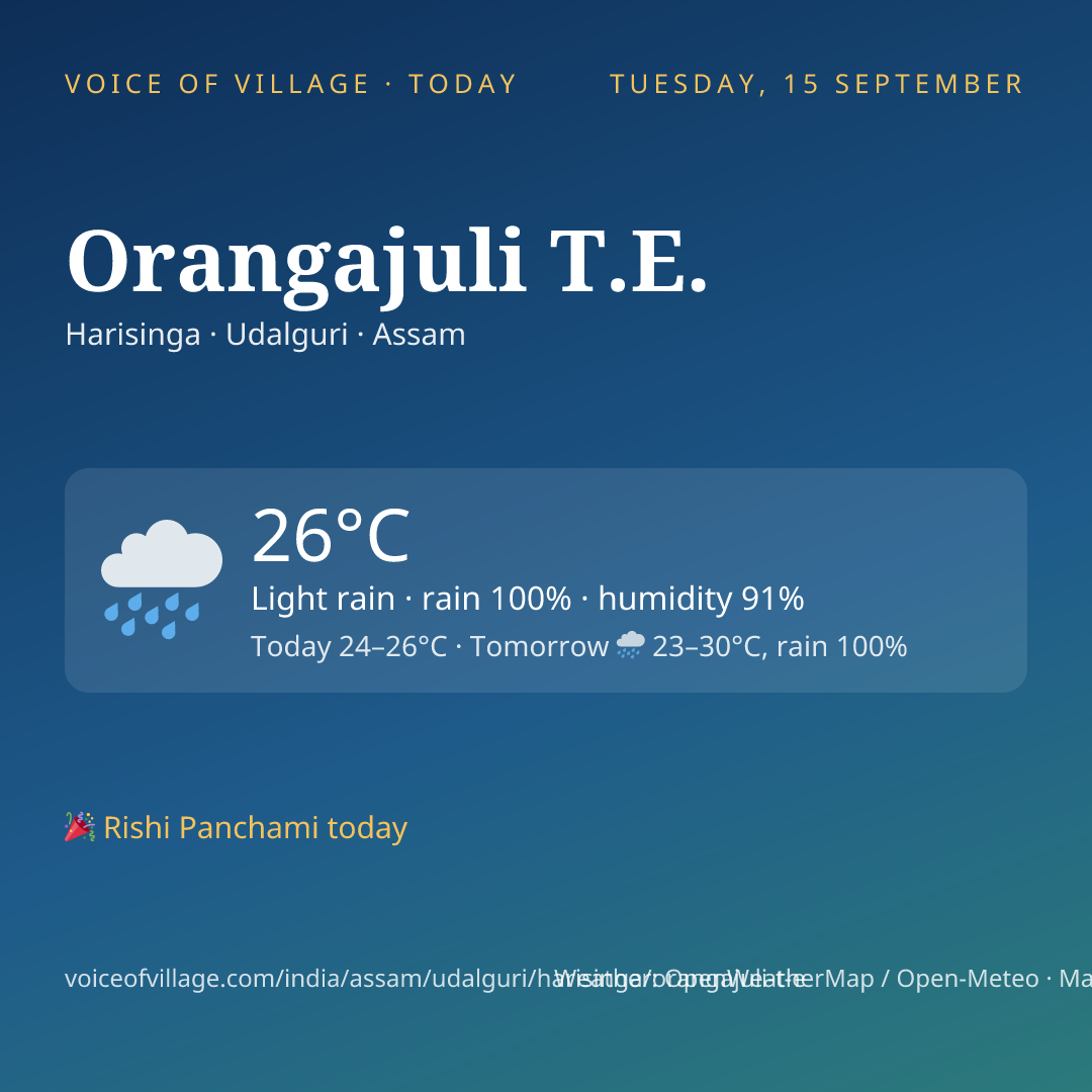 Orangajuli T.E. today