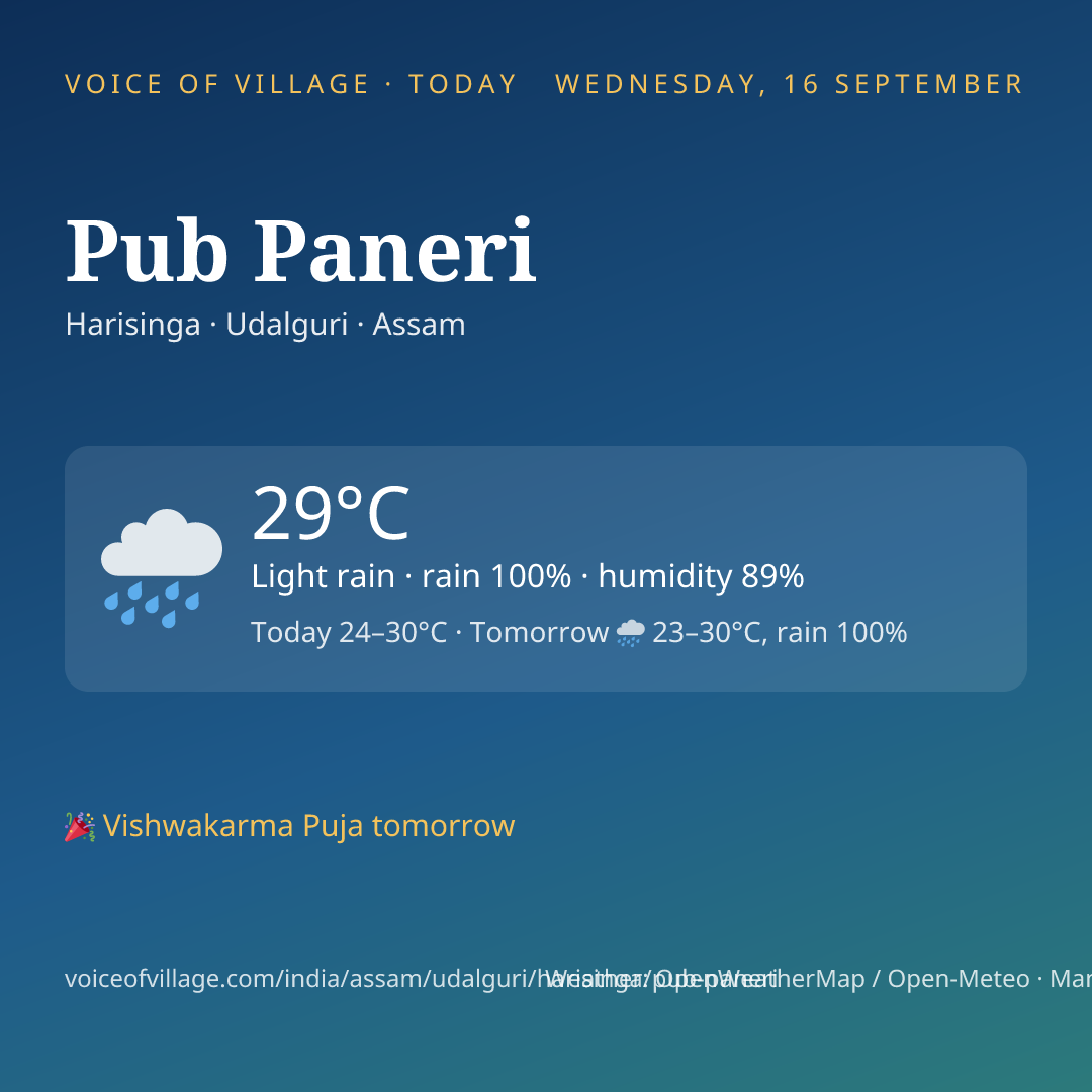 Pub Paneri today