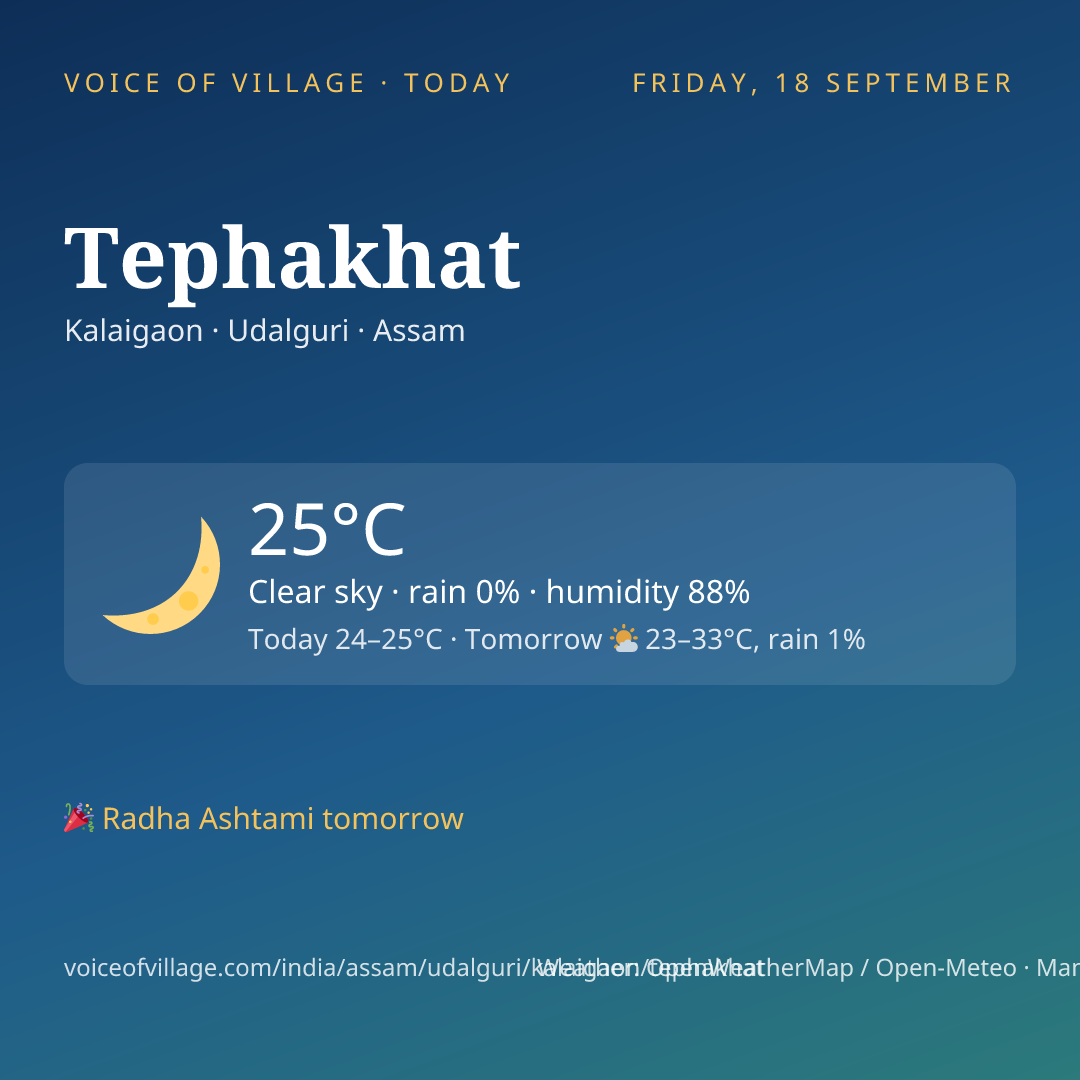 Tephakhat today