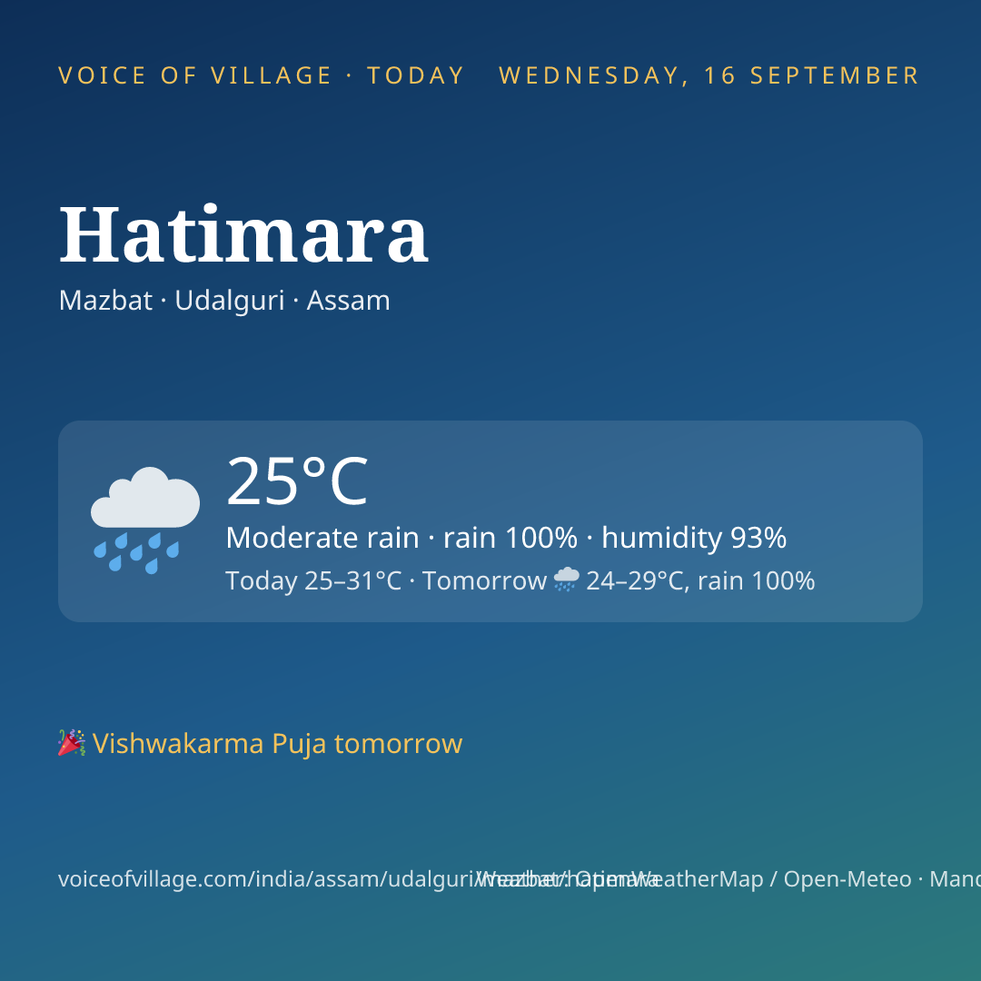 Hatimara today