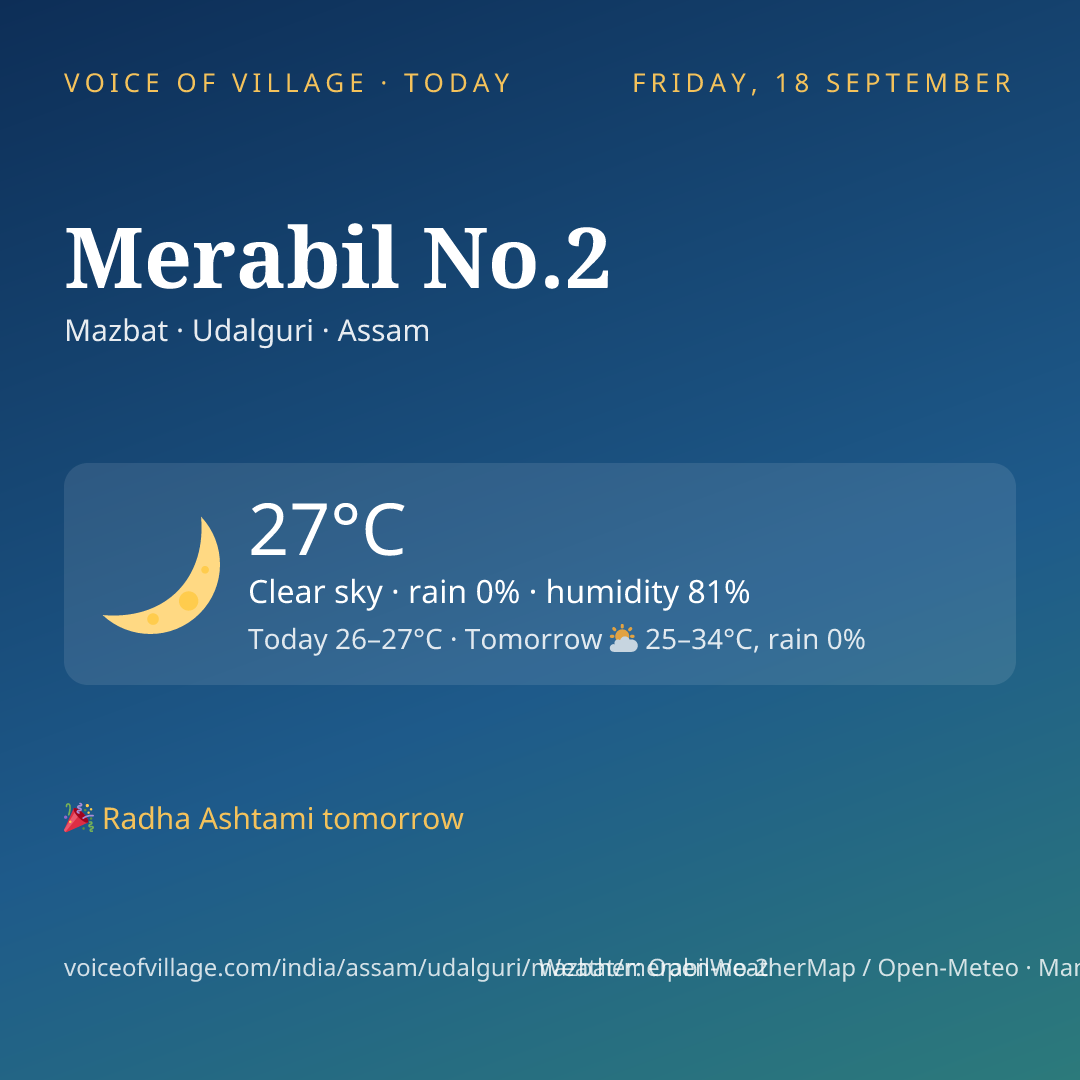 Merabil No.2 today