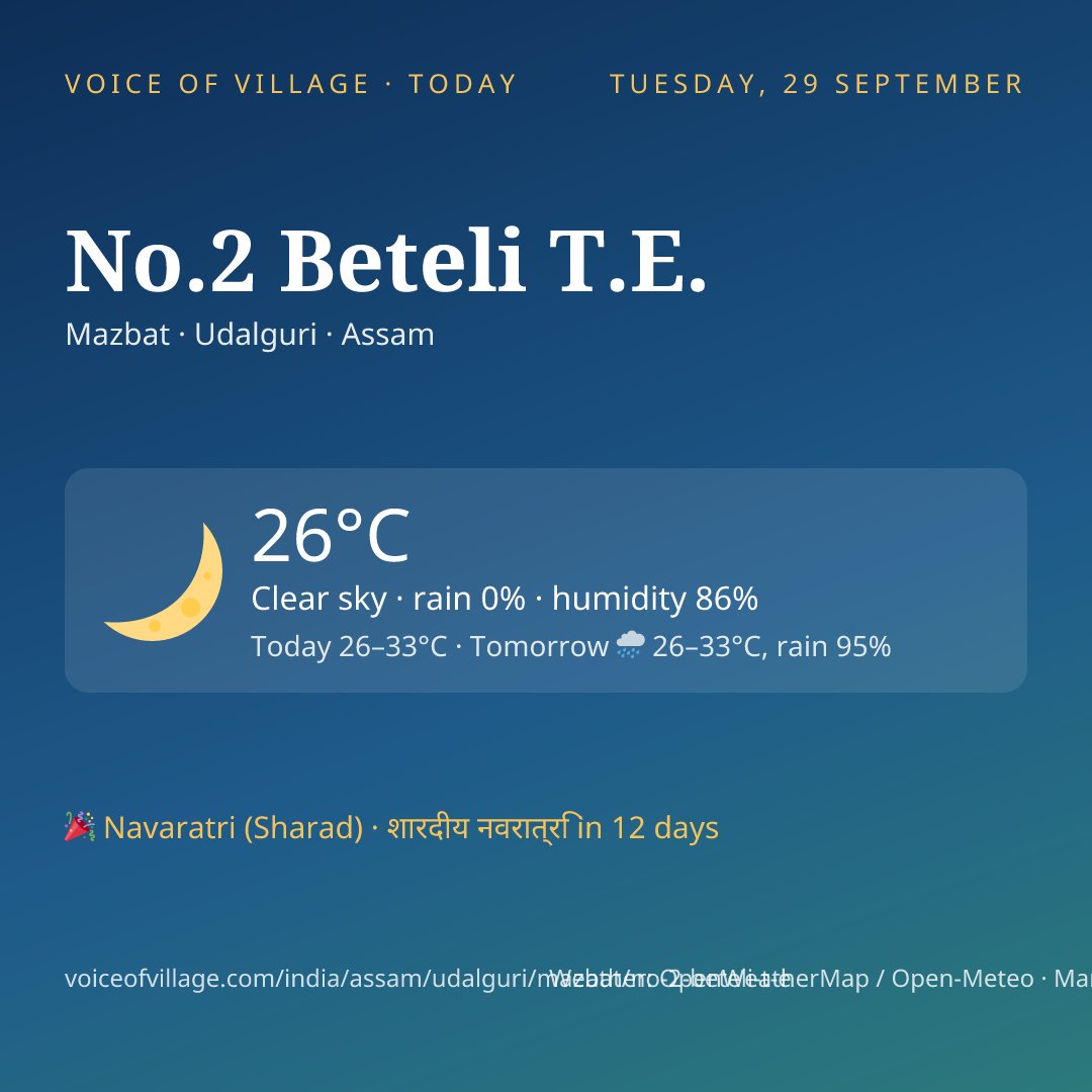 No.2 Beteli T.E. today