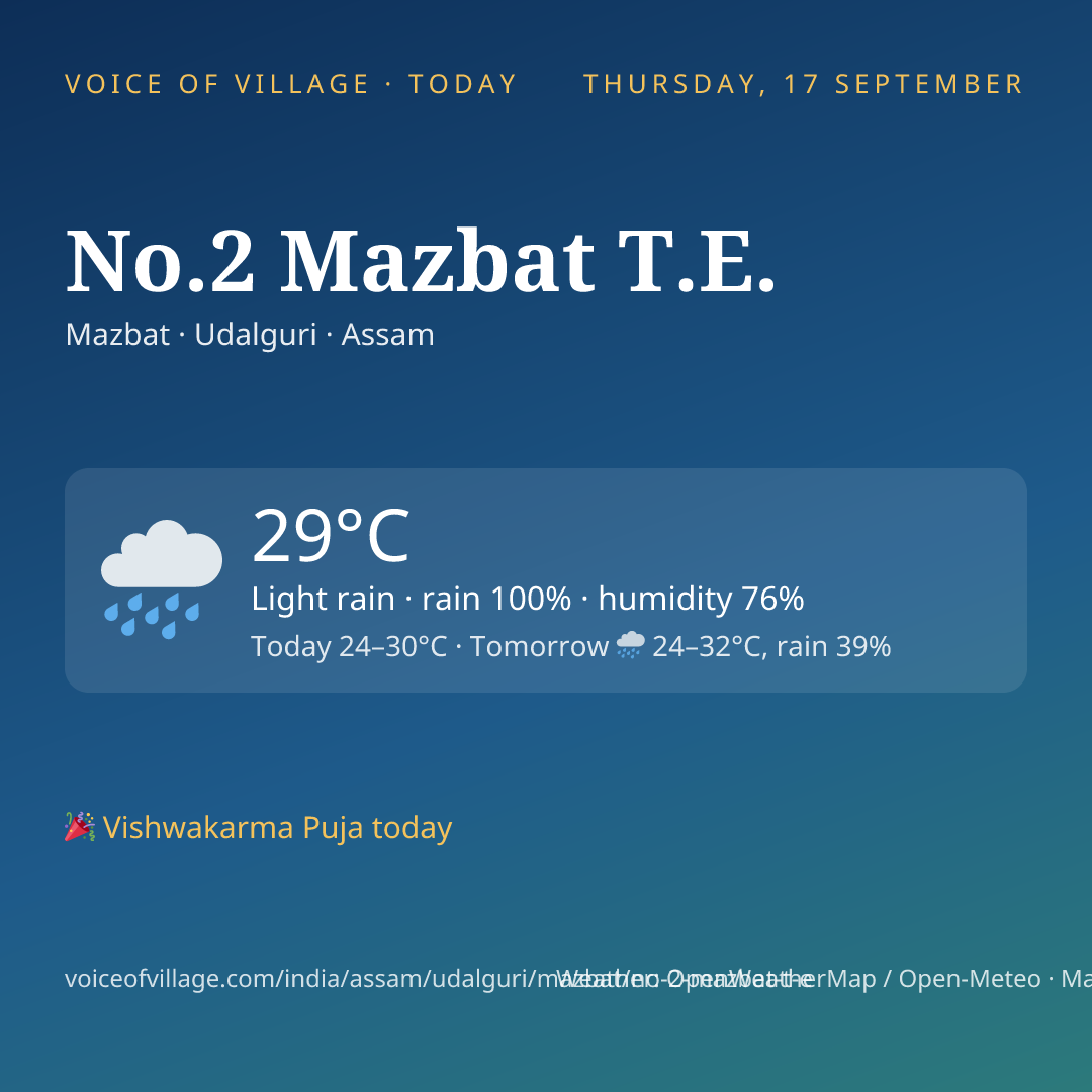 No.2 Mazbat T.E. today