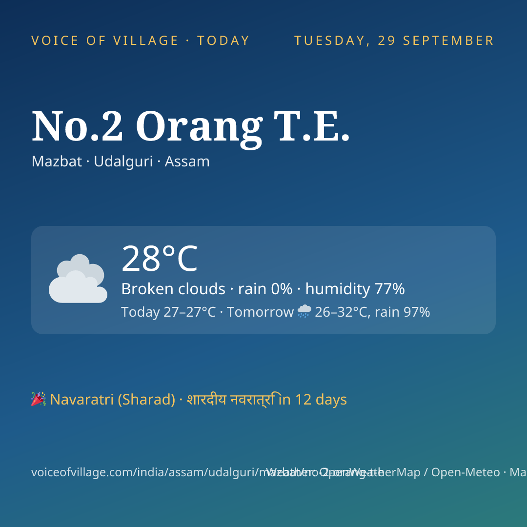 No.2 Orang T.E. today