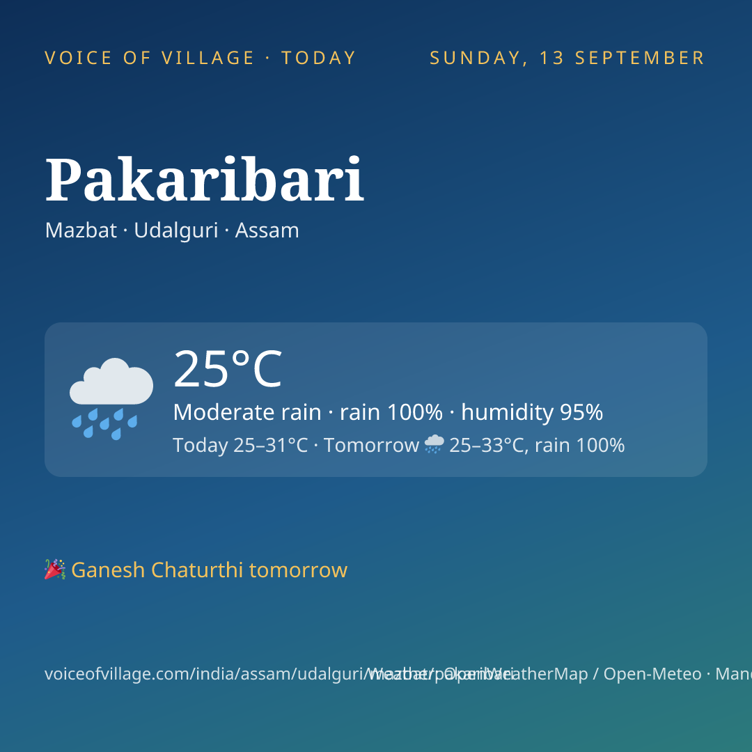 Pakaribari today
