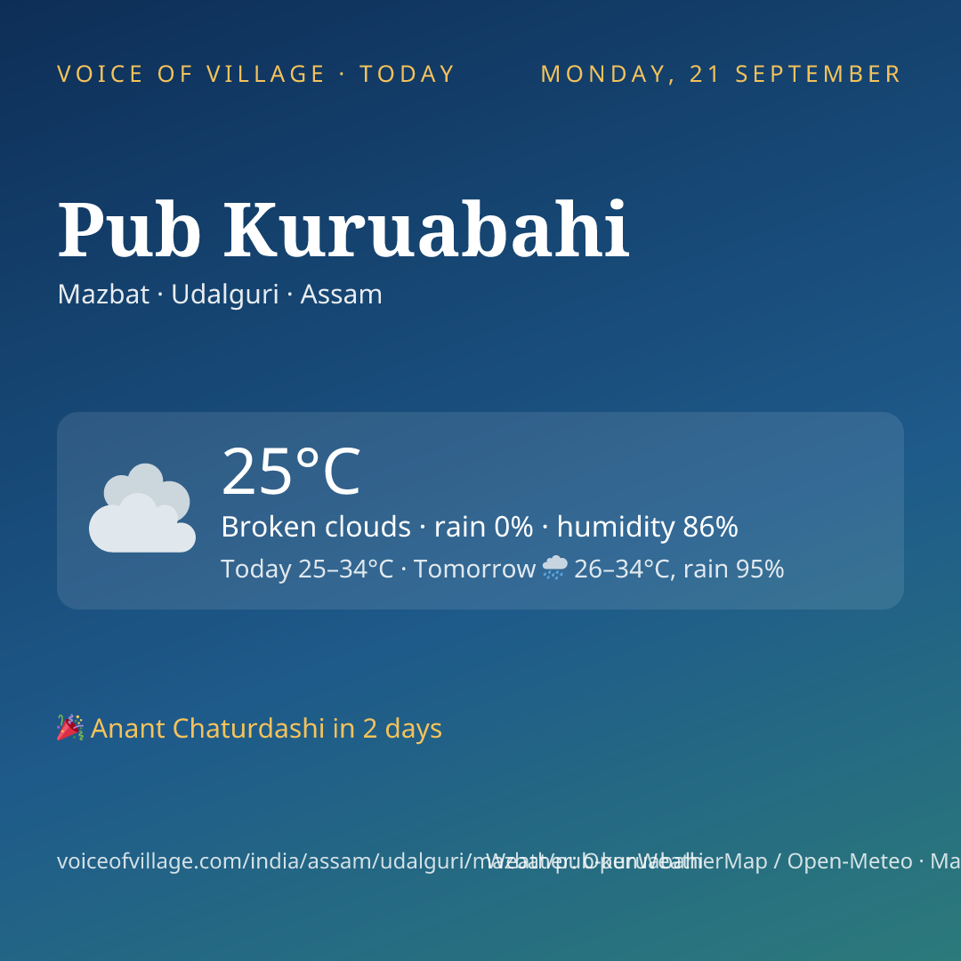 Pub Kuruabahi today
