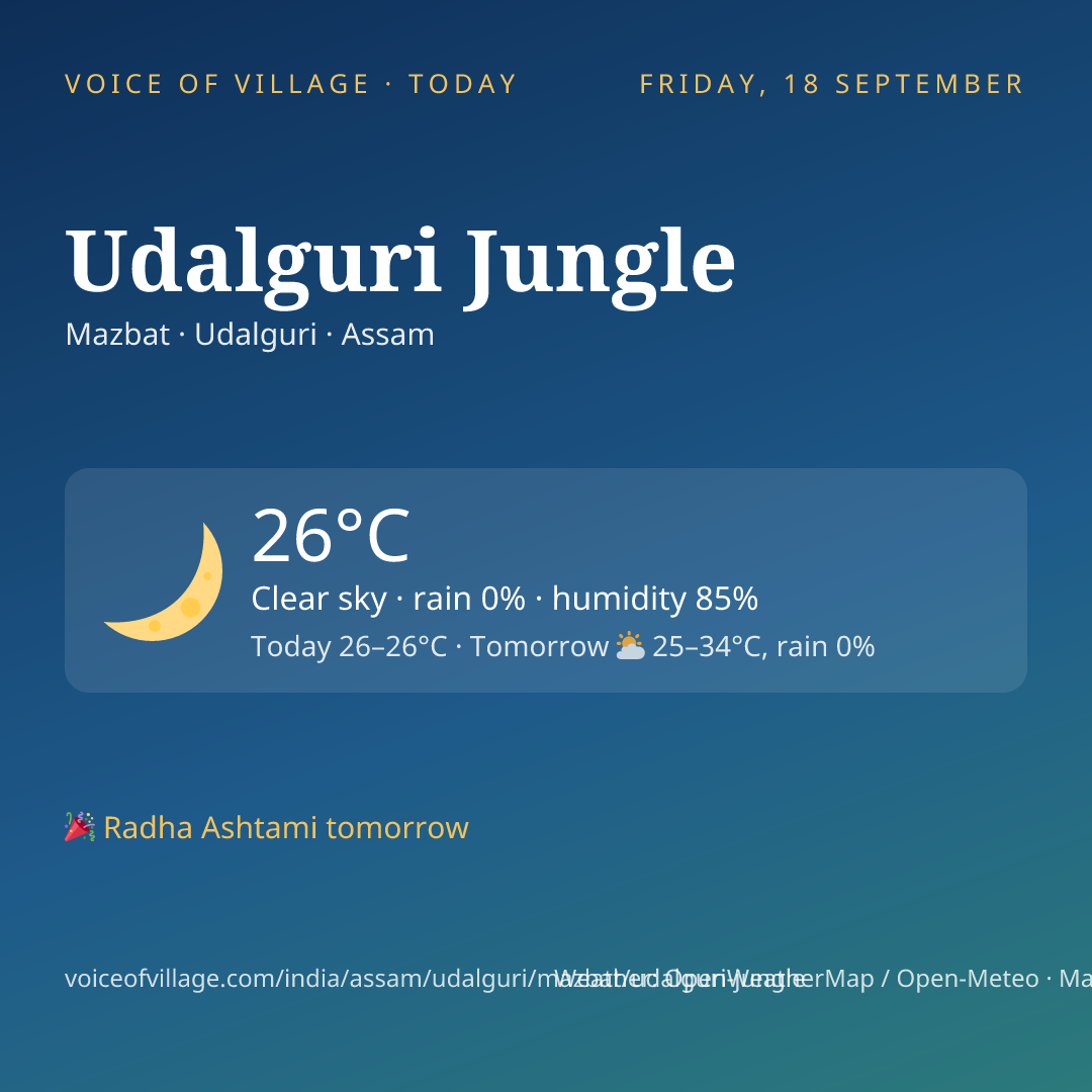 Udalguri Jungle today