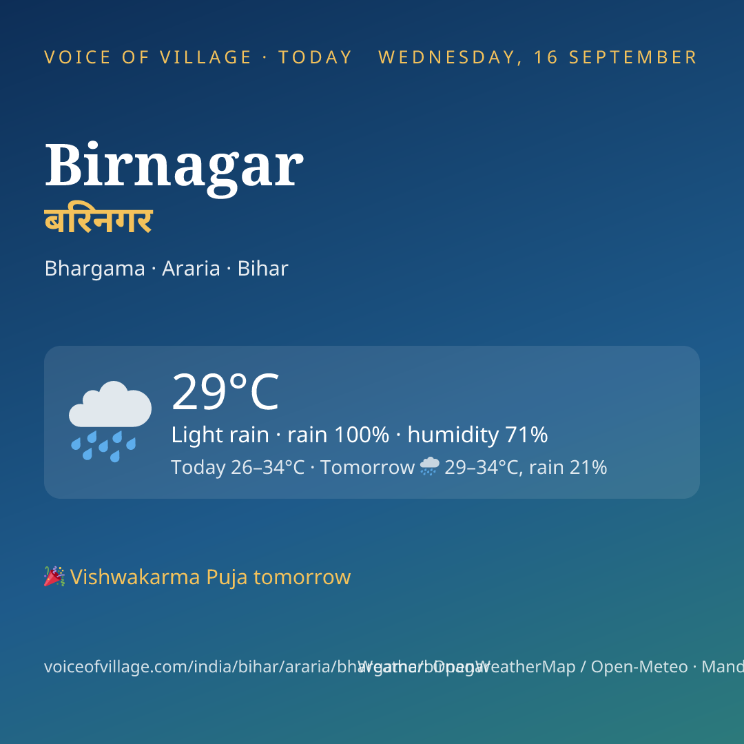 Birnagar today