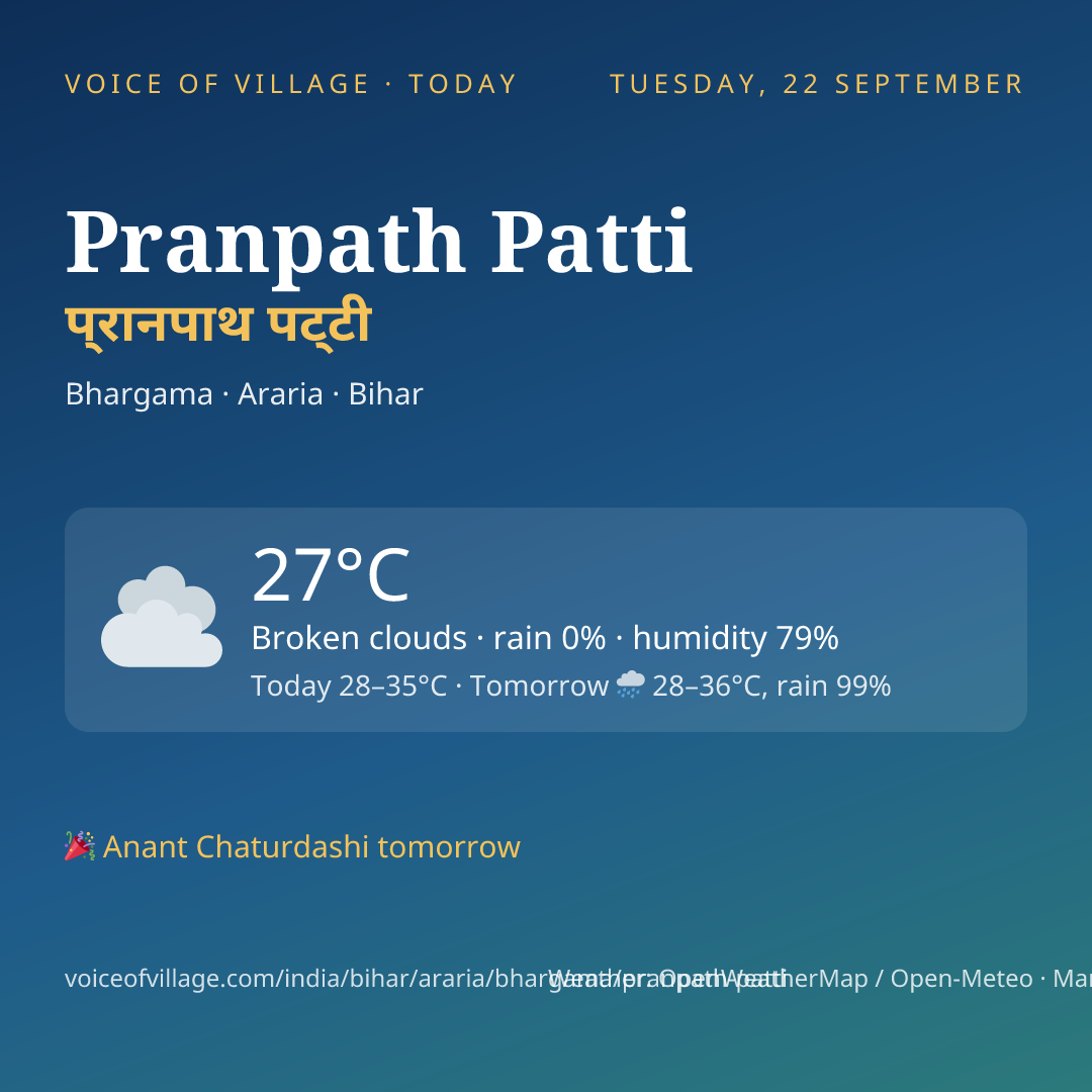 Pranpath Patti today