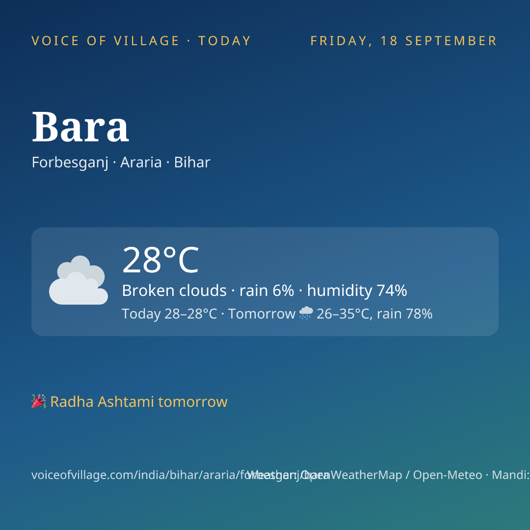 Bara today