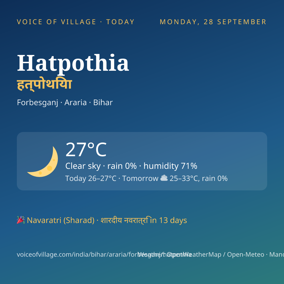 Hatpothia today