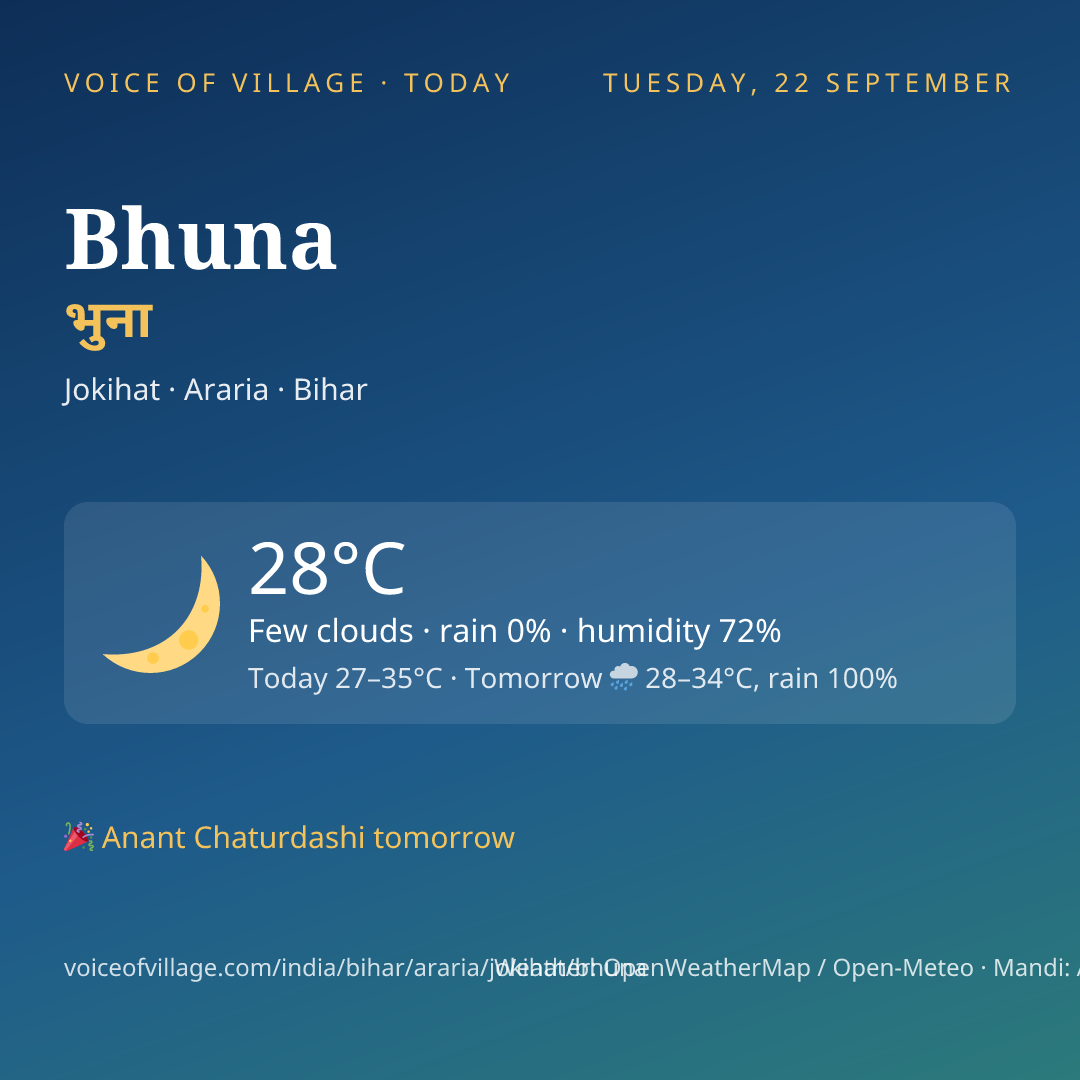 Bhuna today