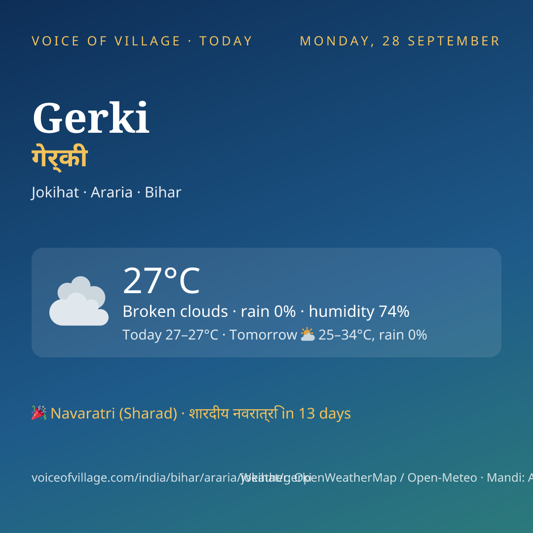 Gerki today