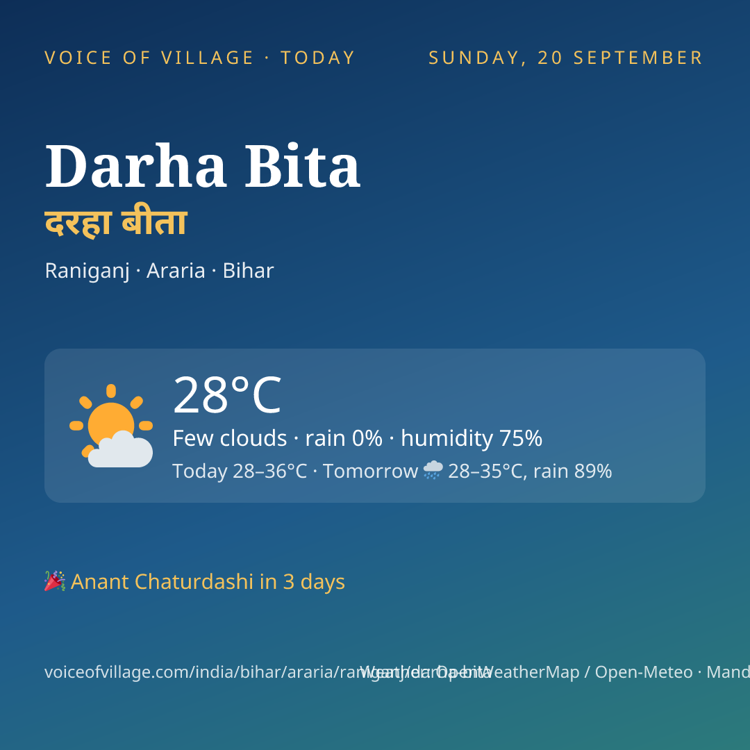 Darha Bita today