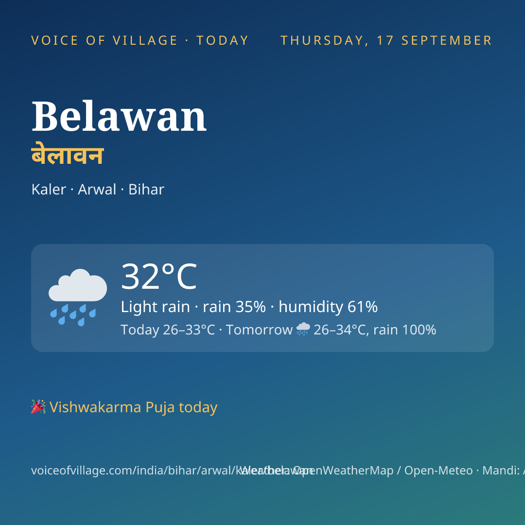 Belawan today