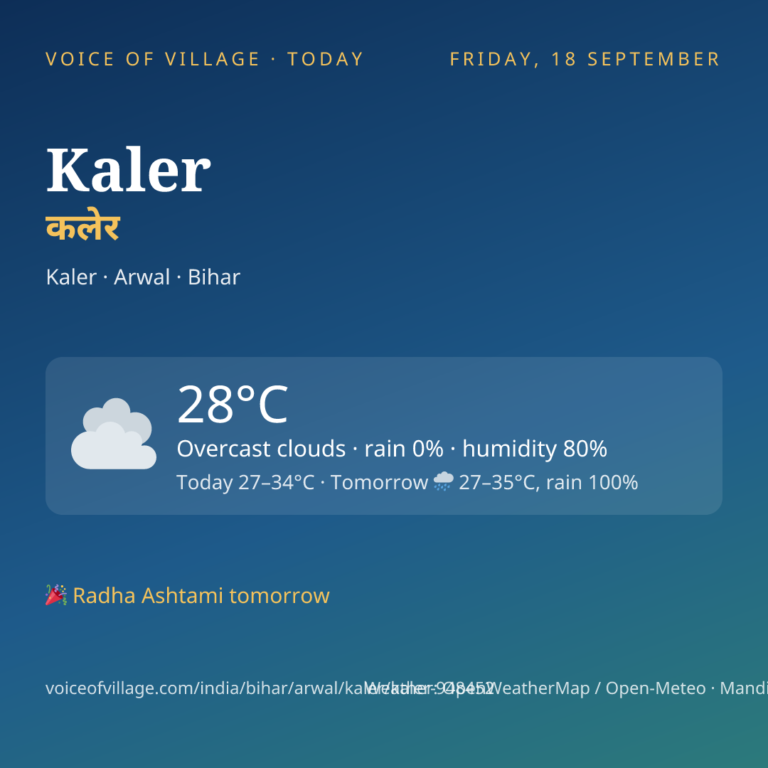 Kaler today