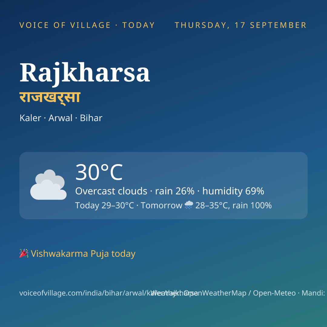 Rajkharsa today