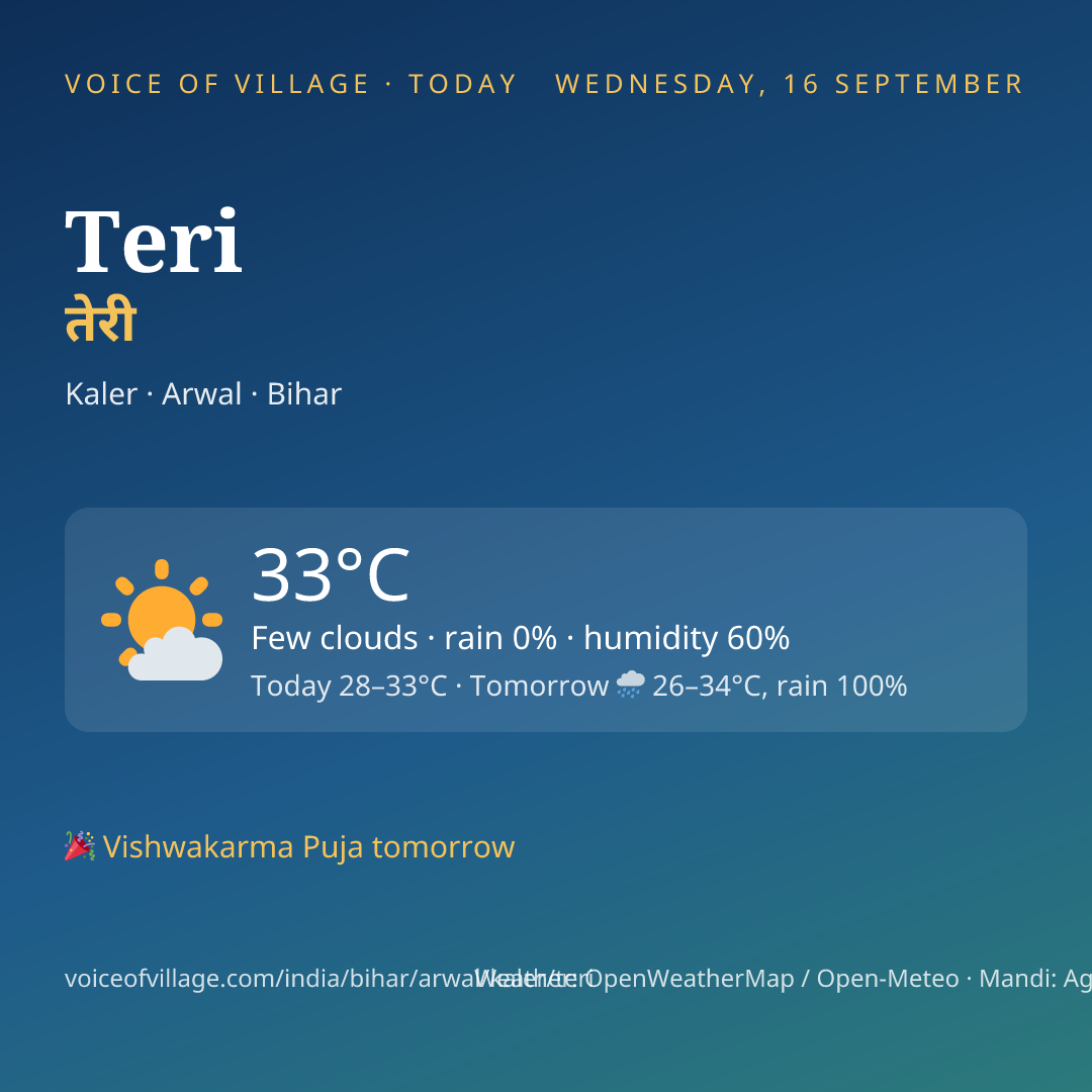 Teri today