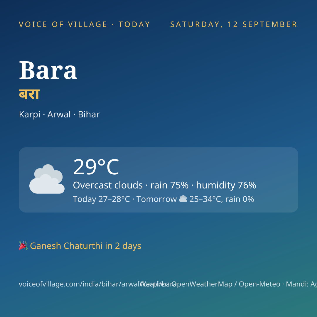 Bara today