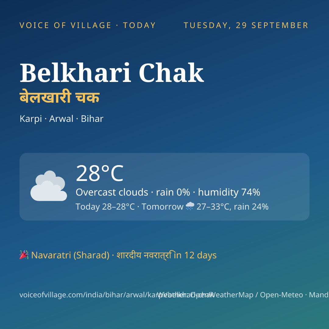 Belkhari Chak today