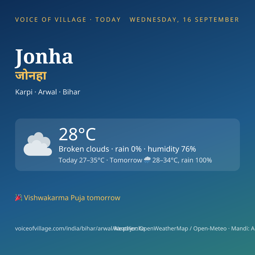 Jonha today
