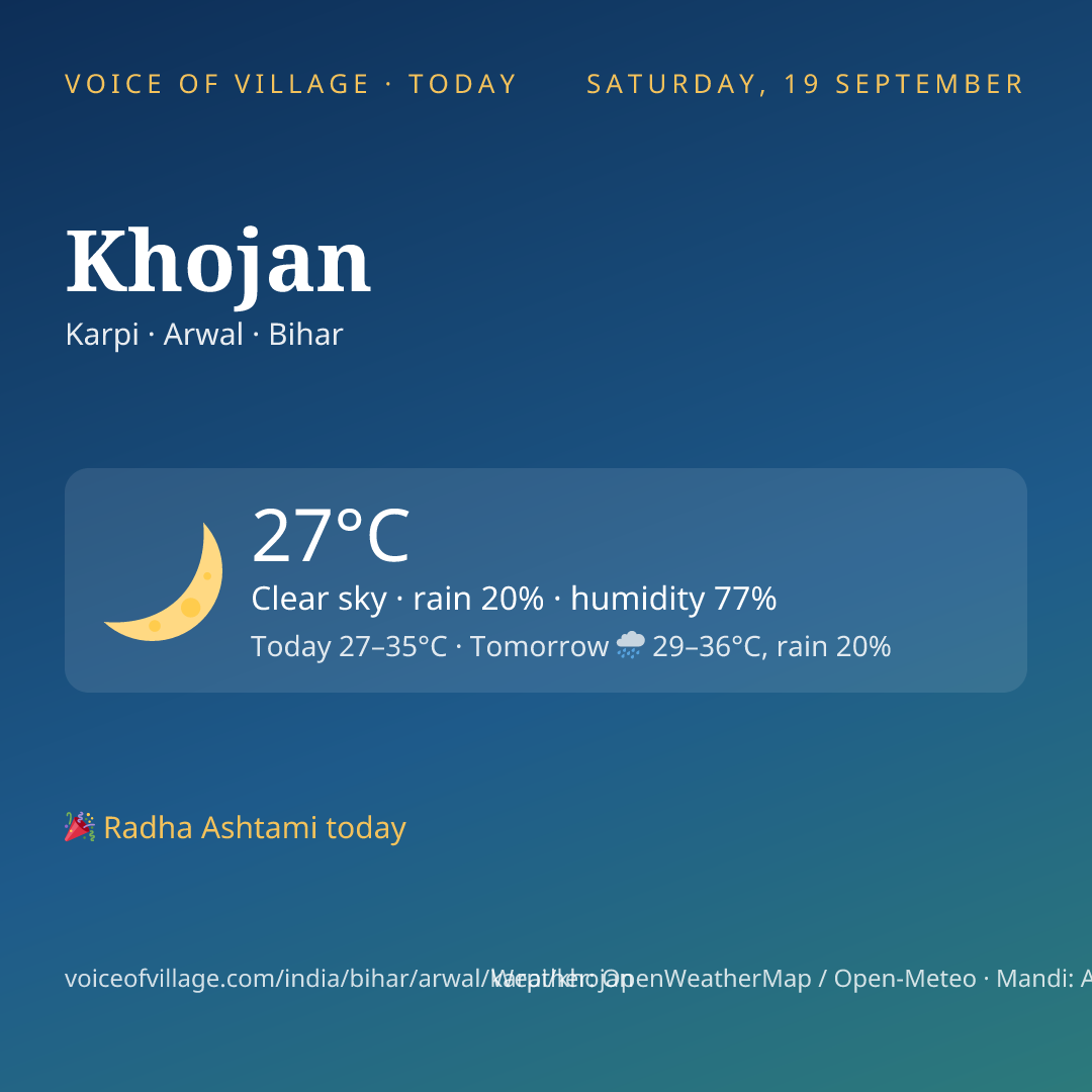 Khojan today
