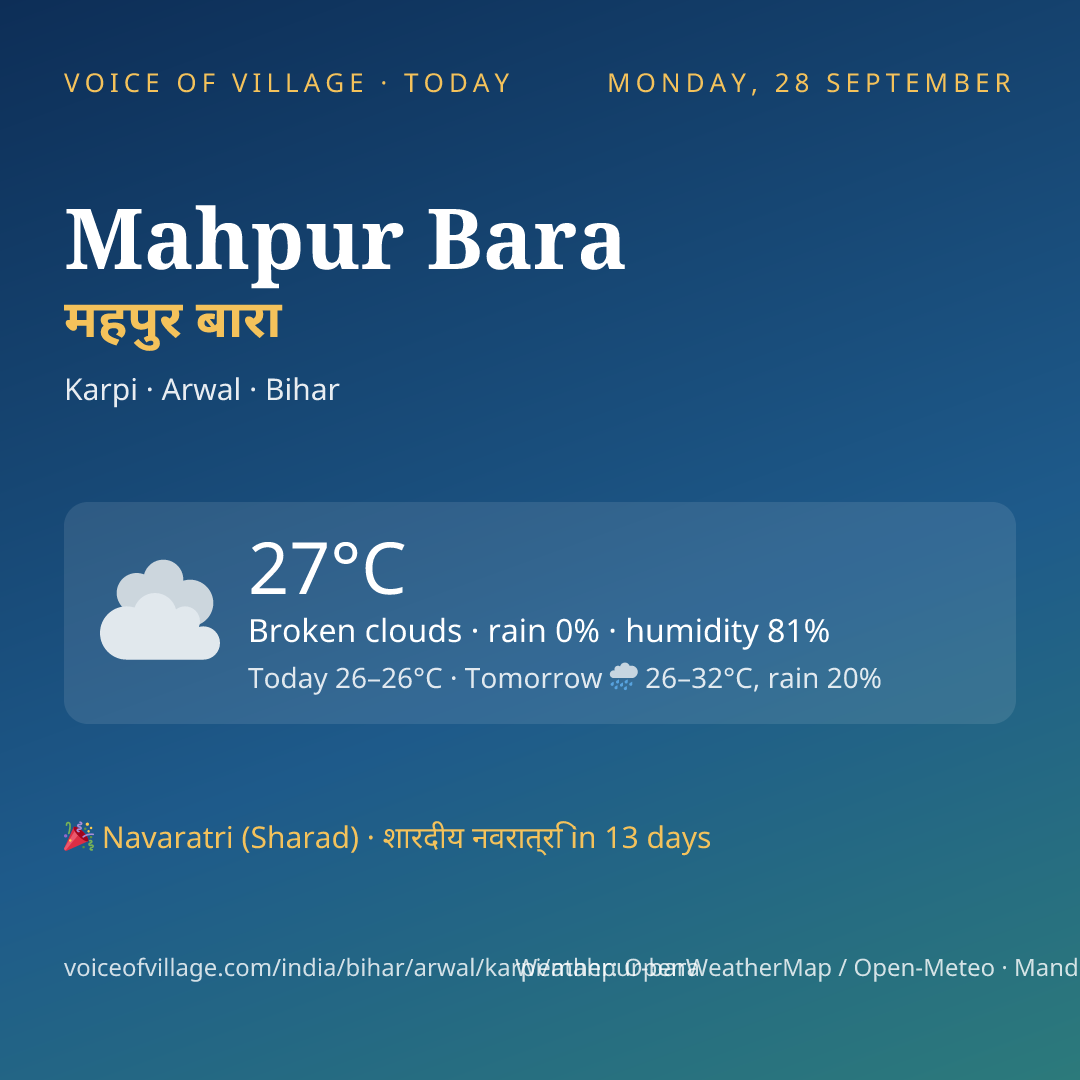 Mahpur Bara today