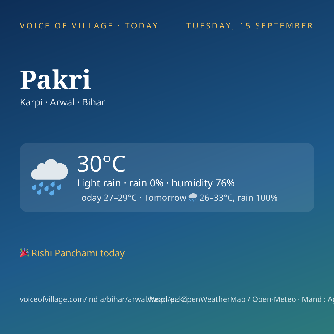 Pakri today