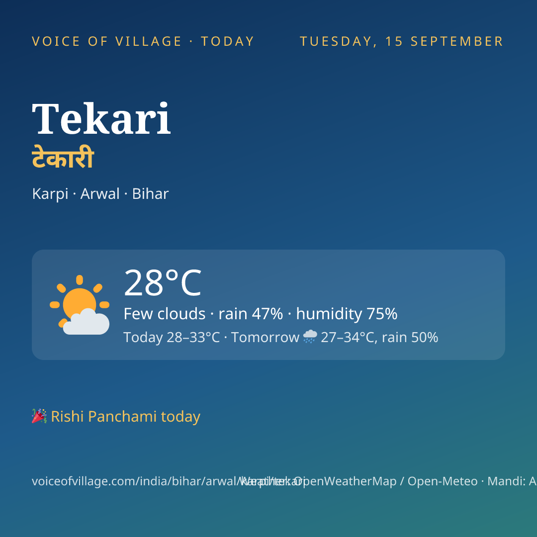 Tekari today