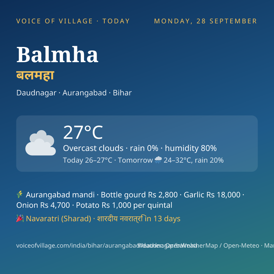 Balmha today