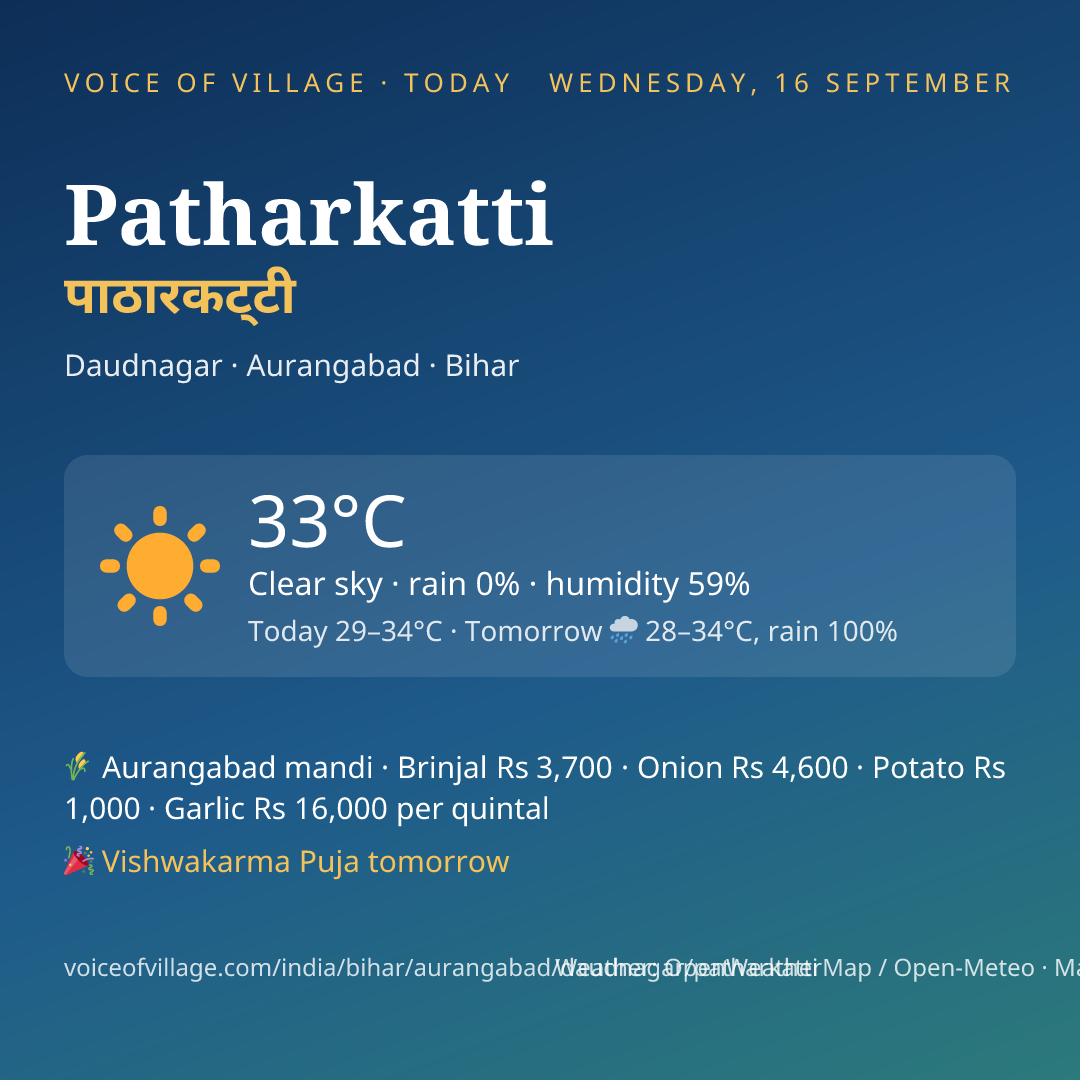 Patharkatti today