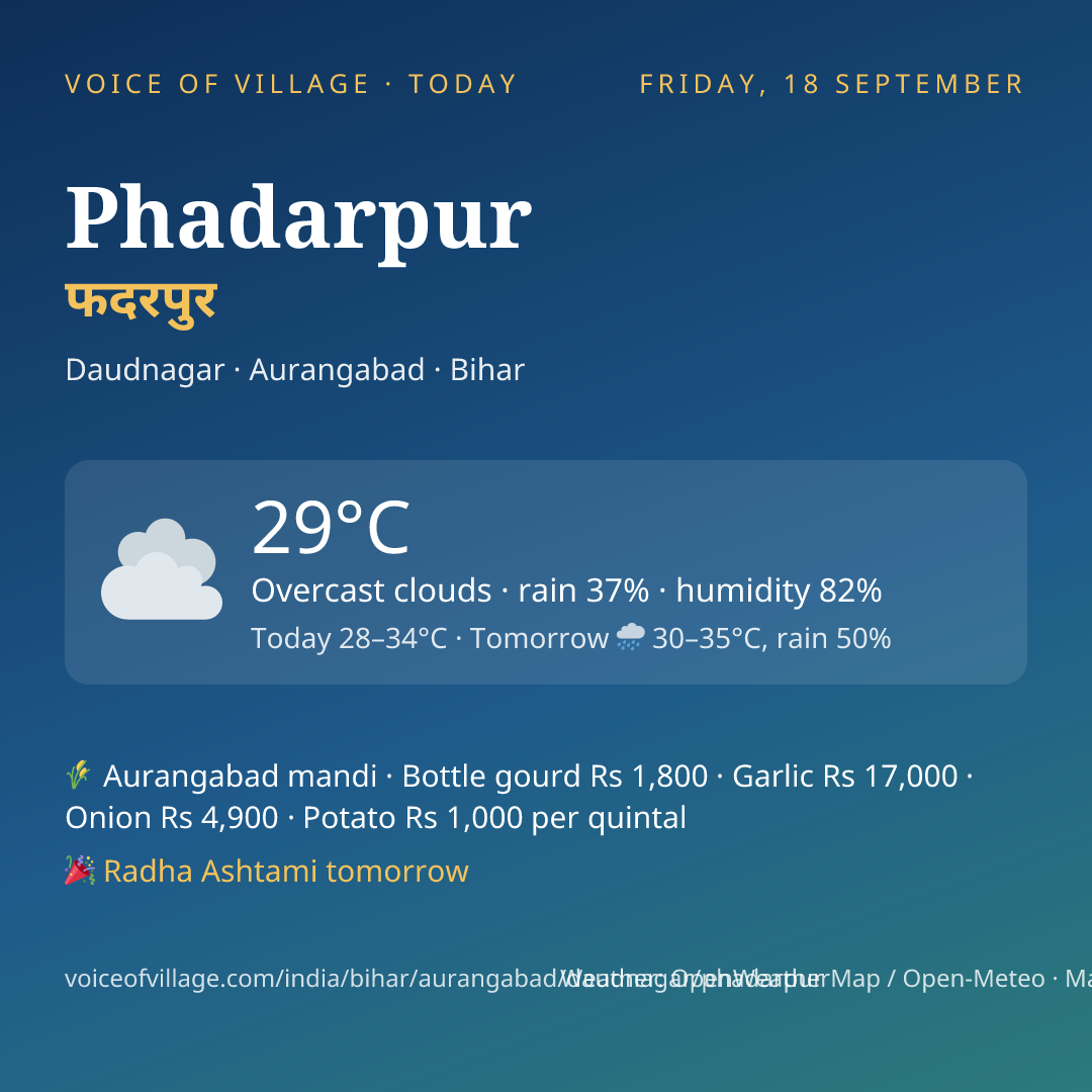 Phadarpur today