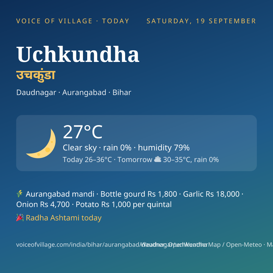 Uchkundha today