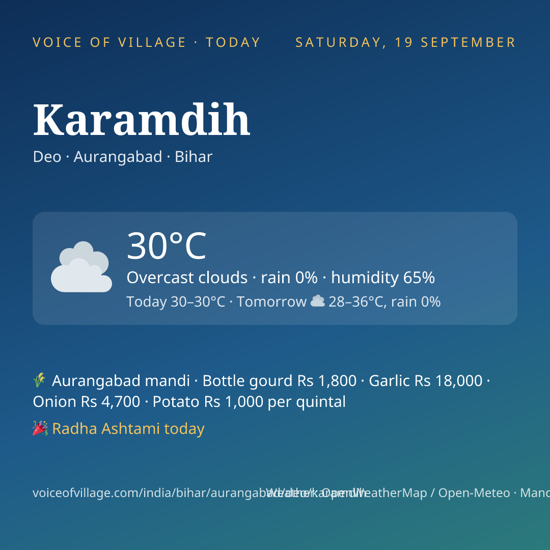 Karamdih today