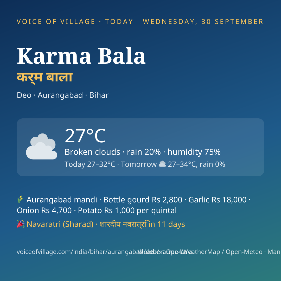 Karma Bala today