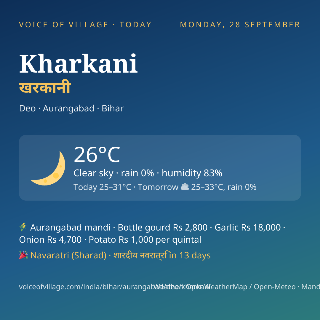 Kharkani today