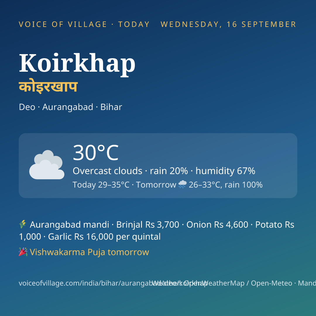 Koirkhap today