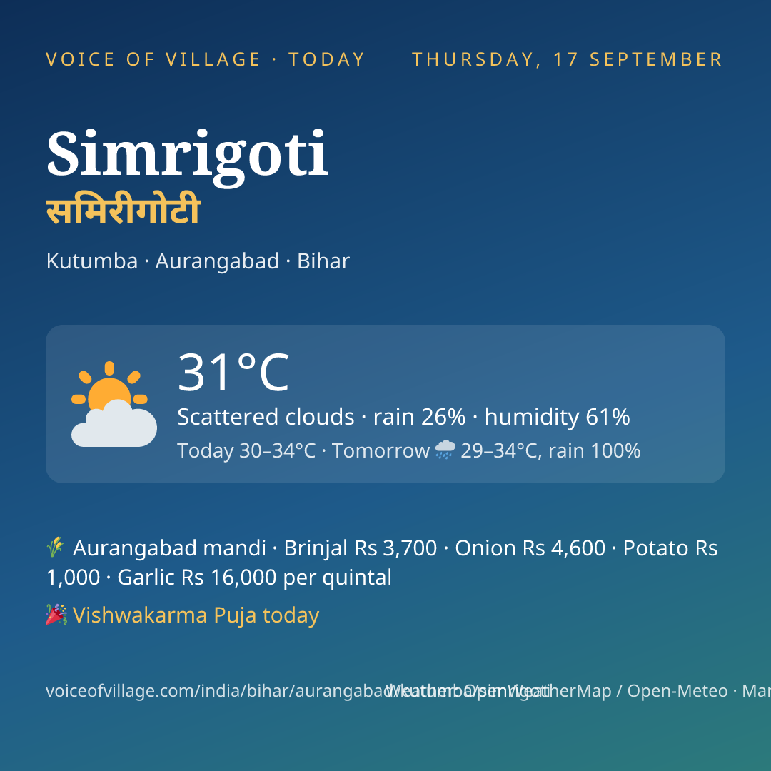 Simrigoti today