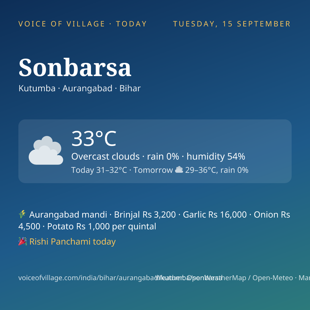 Sonbarsa today