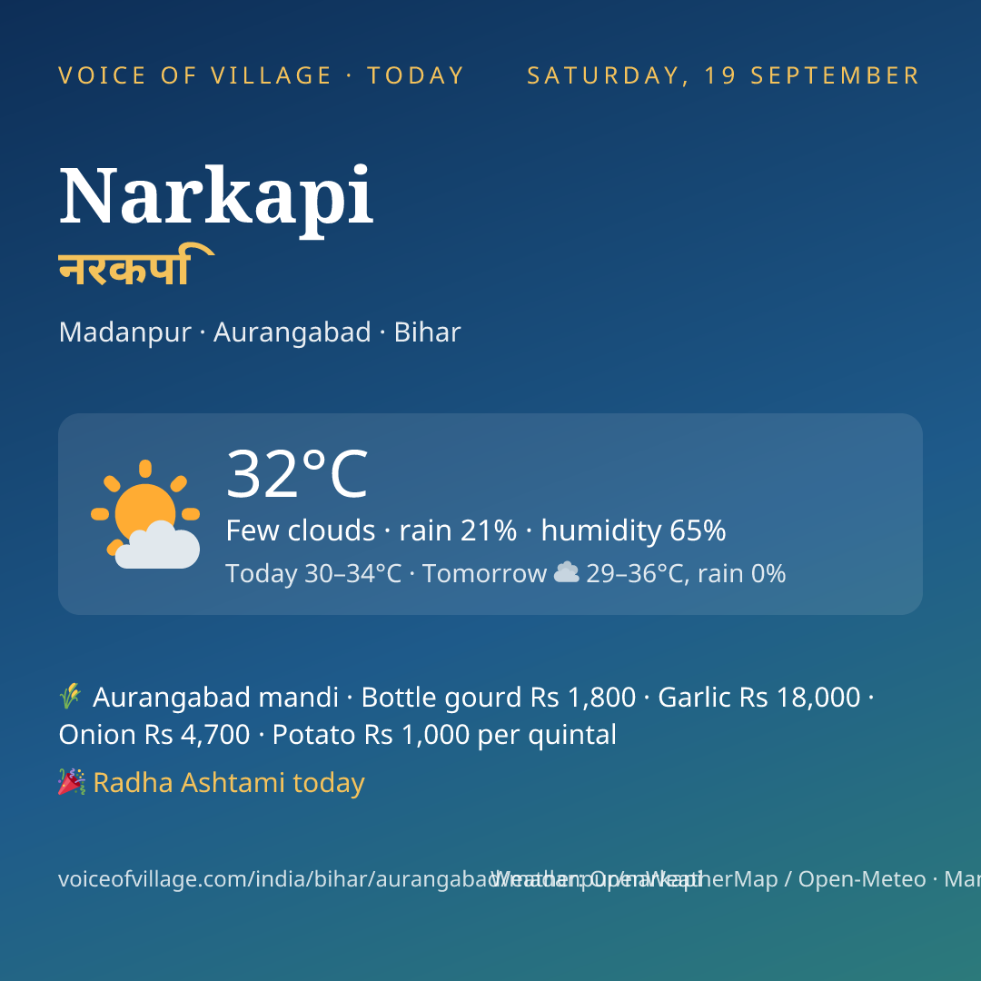 Narkapi today